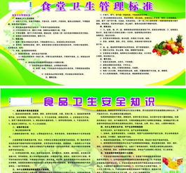 食堂食品安全衛(wèi)生基礎(chǔ)知識培訓(xùn)