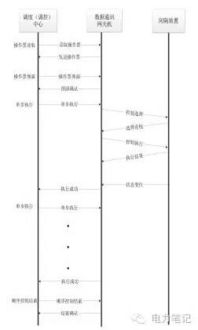 加氣站基礎(chǔ)知識(shí)考試題,醫(yī)學(xué)基礎(chǔ)知識(shí)考試題,鐵路基礎(chǔ)知識(shí)考試100題