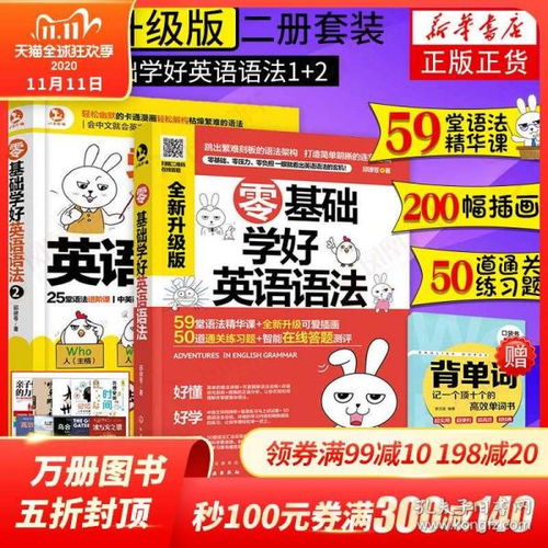 英語語法入門零基礎(chǔ)知識ppt