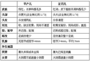 醫(yī)學(xué)基礎(chǔ)知識(shí)考點(diǎn)匯總