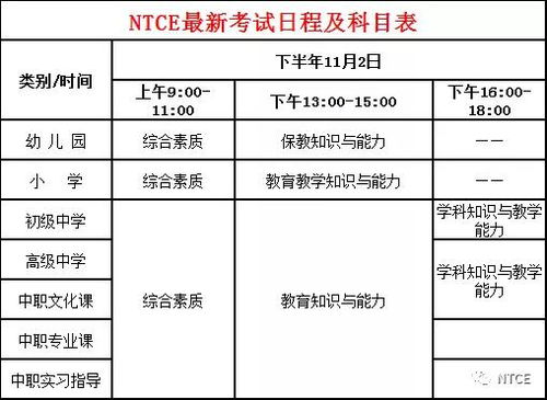 數(shù)學歷史和基礎知識