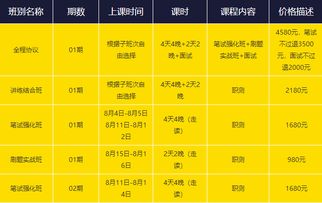 公安執(zhí)法常見(jiàn)法律法規(guī)基礎(chǔ)知識(shí)