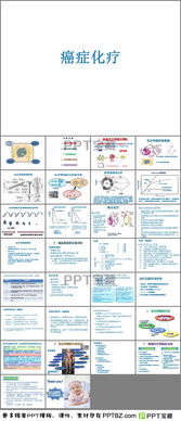 腫瘤化療基礎知識ppt