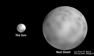 基礎(chǔ)知識(shí),宇宙