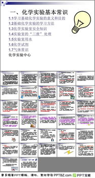 基礎(chǔ)知識,化學(xué)實驗,企業(yè),ppt