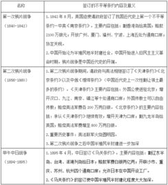 湖北公共基礎(chǔ)知識考題