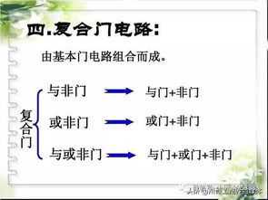 門的基礎(chǔ)知識認(rèn)識