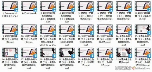 軟件手繪需要基礎(chǔ)知識