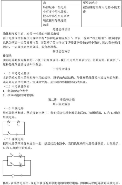 基礎(chǔ)知識,電路,物理