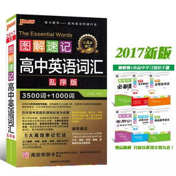 高一初中英語零基礎(chǔ)知識(shí)
