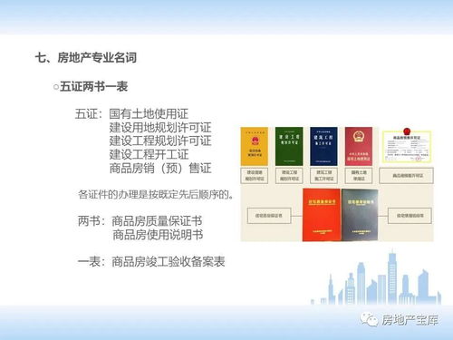 房子銷售基礎(chǔ)知識