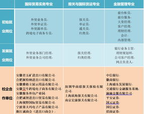 銀行基礎(chǔ)理論相關(guān)知識