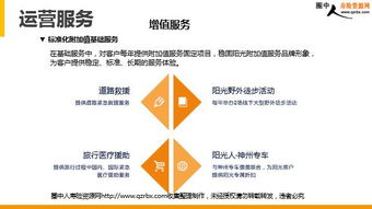 銀保運(yùn)營(yíng)基礎(chǔ)知識(shí)