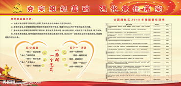 如何夯實組織基礎(chǔ)知識