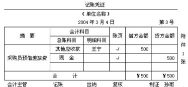 政府會計基礎知識點,會計基礎知識點匯總,政府會計基礎知識點歸納