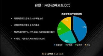 seo基礎步驟知識