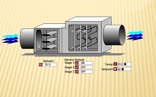 采暖通風(fēng)基礎(chǔ)知識(shí)培訓(xùn)