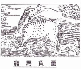 陰盤奇門的基礎(chǔ)知識