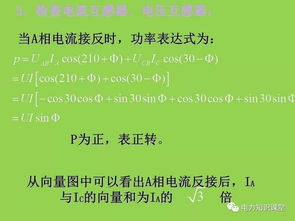 電力營銷基礎知識題庫,電力營銷基礎知識培訓,煤炭營銷基礎知識試題