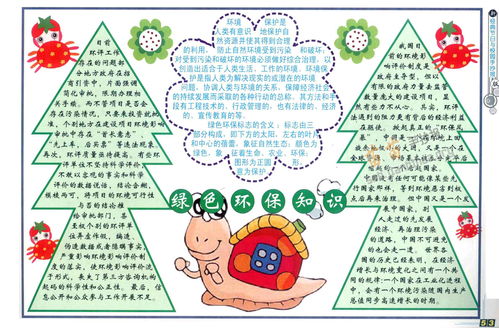 環(huán)?；A(chǔ)知識手抄報(bào)