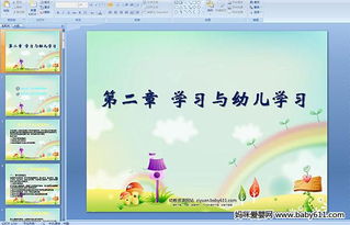 嬰幼兒教育基礎(chǔ)知識有好感,嬰幼兒教育基礎(chǔ)知識有感,0-3歲嬰幼兒教育的基礎(chǔ)知識