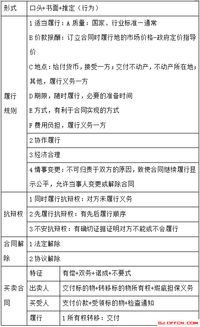 公共基礎(chǔ)知識(shí)重點(diǎn)總結(jié)必考知識(shí)點(diǎn),公共基礎(chǔ)知識(shí)管理知識(shí)點(diǎn)總結(jié),公共基礎(chǔ)知識(shí)總結(jié)筆記