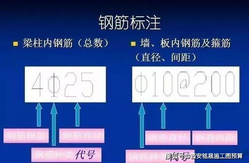混凝土工程基礎(chǔ)知識(shí)微盤