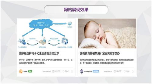 整形的專業(yè)知識基礎(chǔ)