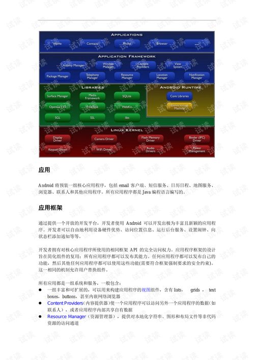 android基礎知識pdf