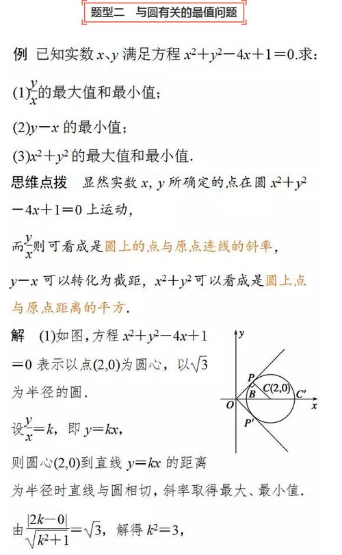 高中數(shù)學(xué)圓的方程基礎(chǔ)知識講解教程