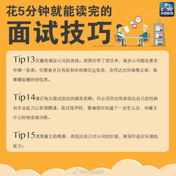 民辦校面試技巧之基礎(chǔ)知識