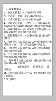 初中語(yǔ)文基礎(chǔ)知識(shí)之戲劇