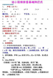 漢語拼音基礎(chǔ)知識列表