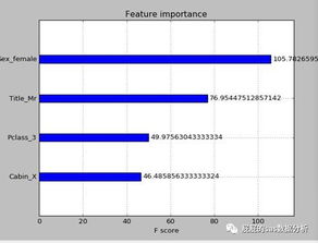 基礎知識的三個重要性