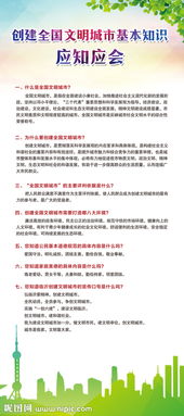 全國文明城創(chuàng)建基礎(chǔ)知識