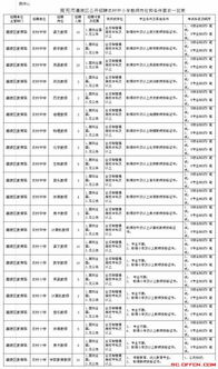 四川教育基礎(chǔ)知識(shí)考試題型
