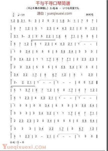 十孔口琴樂(lè)譜基礎(chǔ)知識(shí),零基礎(chǔ)學(xué)口琴基礎(chǔ)知識(shí),口琴樂(lè)譜基礎(chǔ)知識(shí)