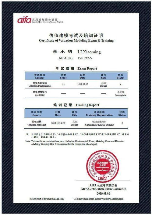 估值,基礎(chǔ)知識(shí),考試報(bào)名