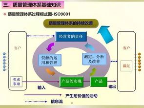 基礎(chǔ)知識(shí),課件,計(jì)算