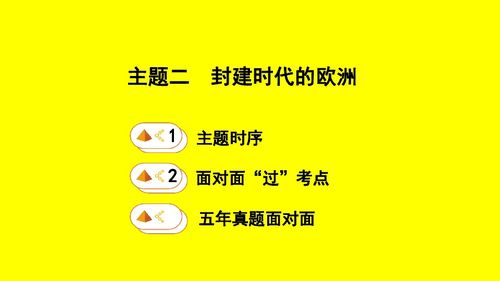 封建時代的歐洲基礎(chǔ)知識