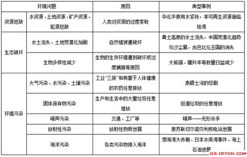 幼師,考點,基礎(chǔ)知識,專業(yè)