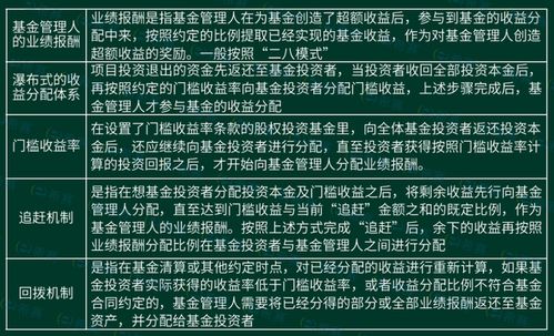 私募股權投資基金基礎知識好考嗎,基金從業(yè)私募股權投資基金基礎知識重點,私募股權投資基金基礎知識考試