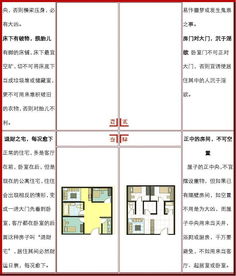 基礎(chǔ)知識,風(fēng)水