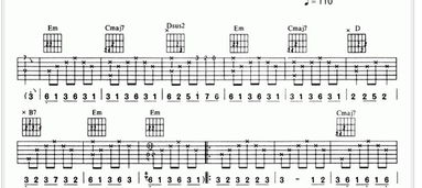吉他樂譜基礎(chǔ)知識(shí)6
