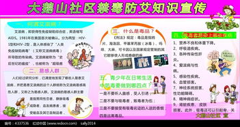 社區(qū)禁毒基礎(chǔ)知識(shí)