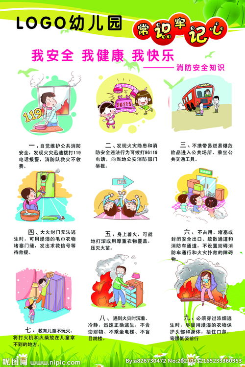 幼兒園消防安全基礎(chǔ)知識