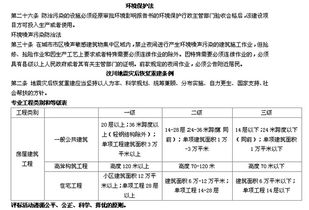 監(jiān)理人員基礎(chǔ)知識考試