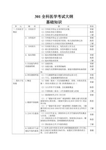 醫(yī)學基礎(chǔ)知識測試卷