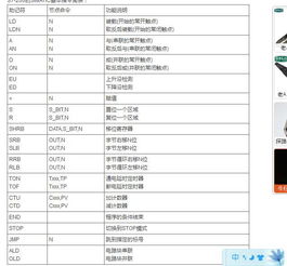 plc基礎(chǔ)知識(shí)題庫(kù)