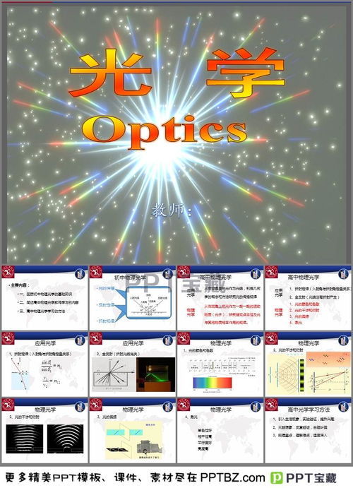 物理光學(xué)基礎(chǔ)知識(shí)初中的